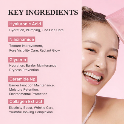 Collagen Night Renewal Mask
